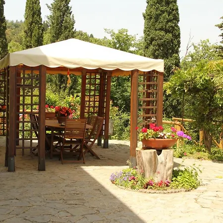 Casa Di Sasso *